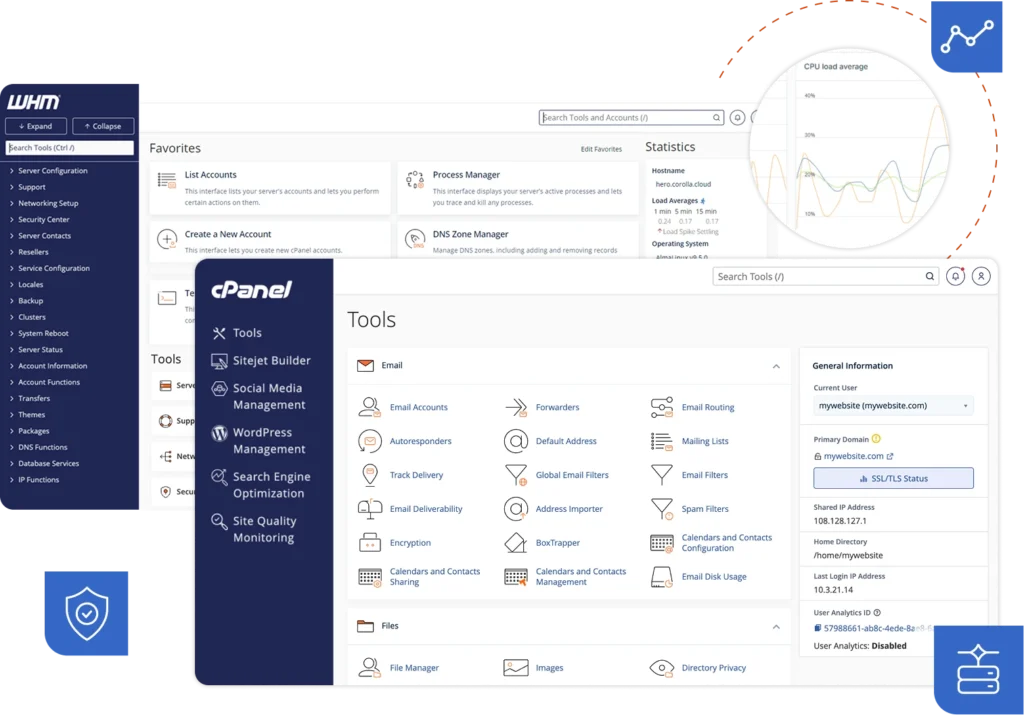 cPanel