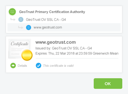 OV SSL Certificate Details. Authenticated Organization
